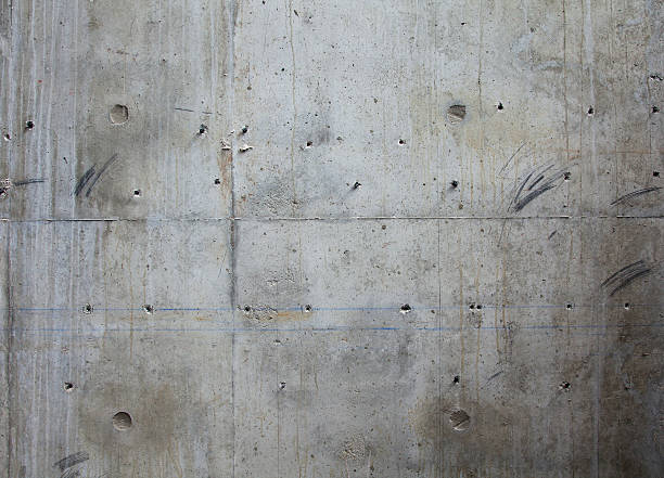 Professional Concrete contractor in MN